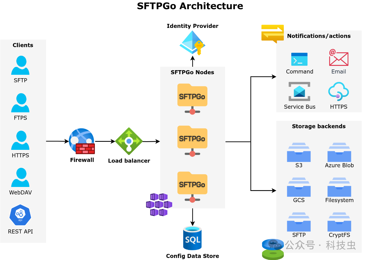 4a47a0db6e20251031115138