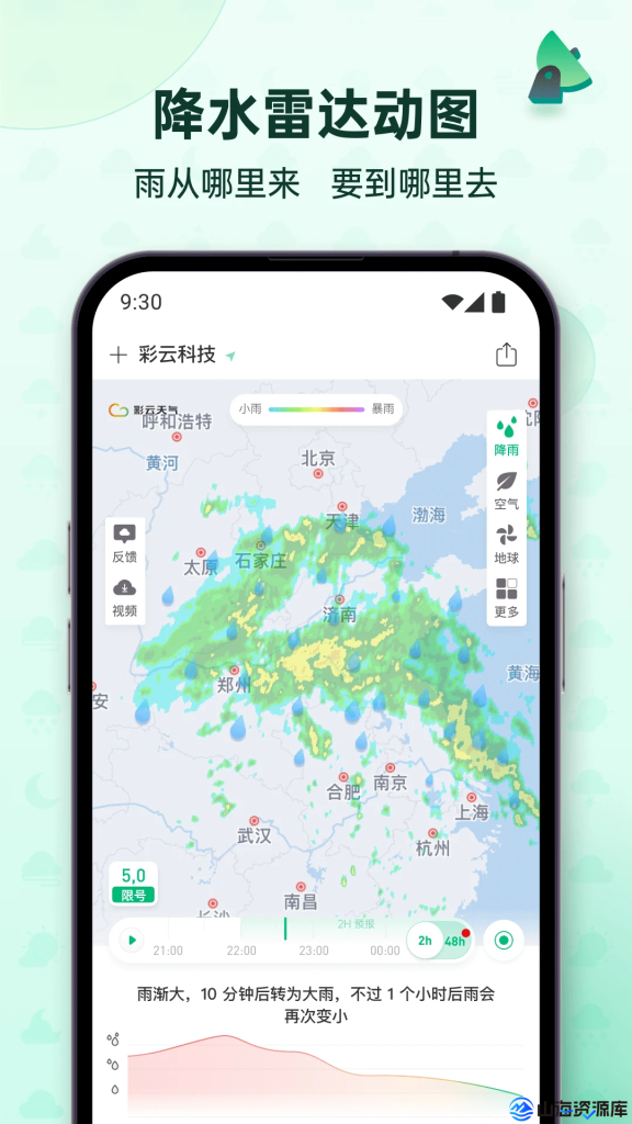 彩云天气 v7.46.0 解锁终身SVIP版 | 精准天气预报