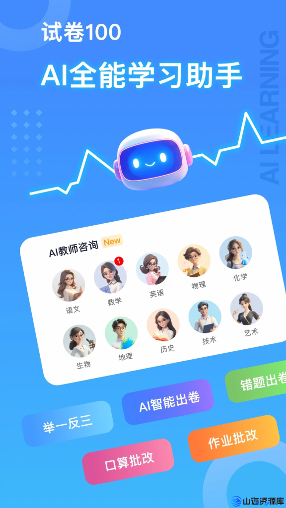 试卷100 解锁SVIP会员版 v1.0.113 | 智能试卷生成与管理平台