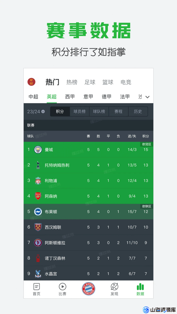 懂球帝-赛事直播&资讯分析 v8.2.5 去广告精简版