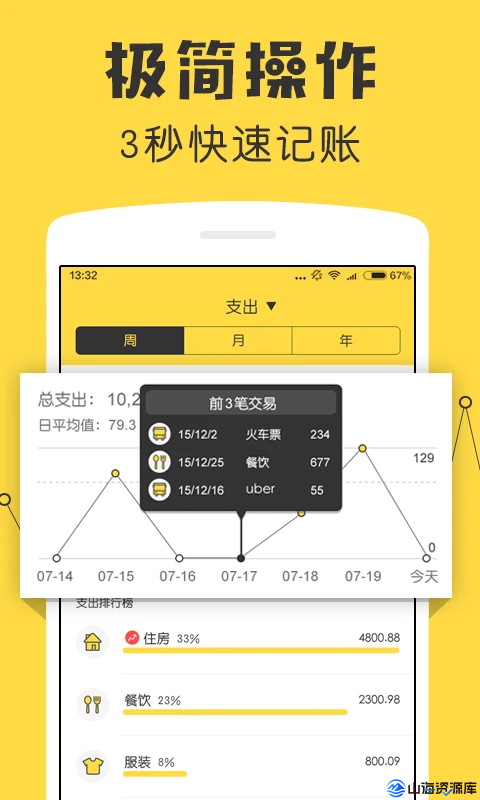 鲨鱼记账 v5.33.0 便捷好用的生活记账本，解锁会员版